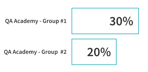 Project Structure